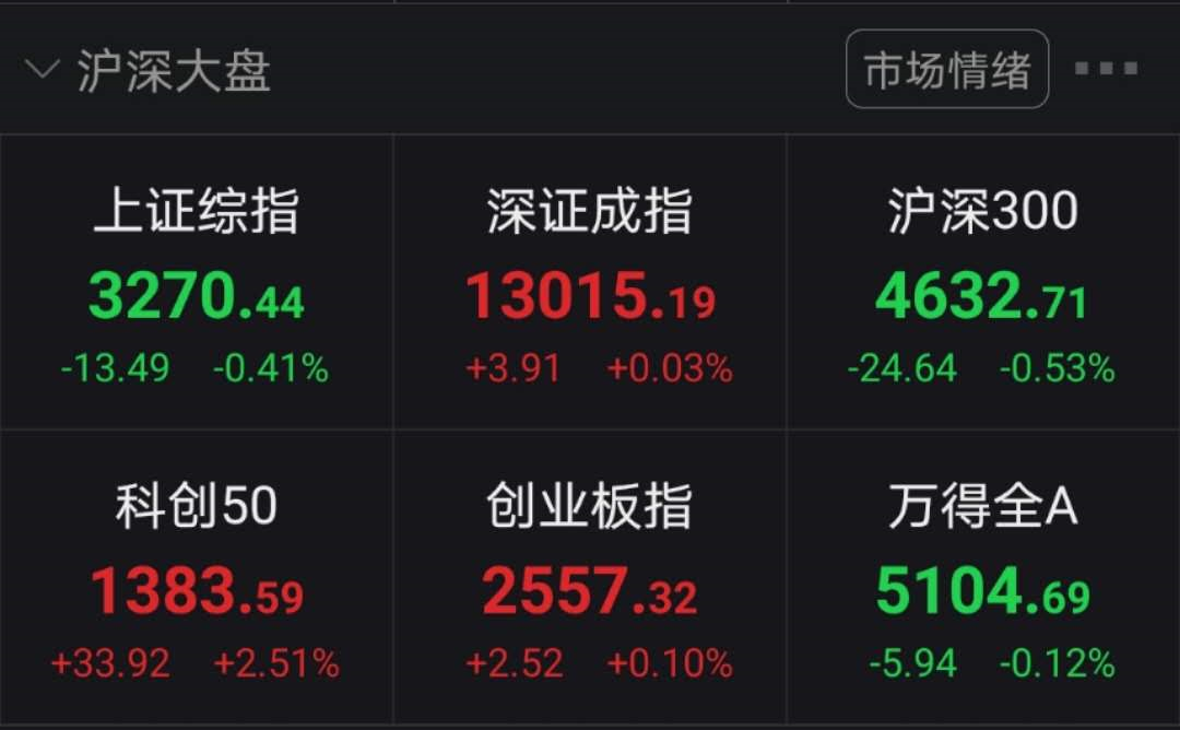 金時早知道 | ​今日，銘記！波音737MAX刻意隱瞞！醫保黑名單將建；中金回A股過會；茅臺首發公司債 財經 第9張