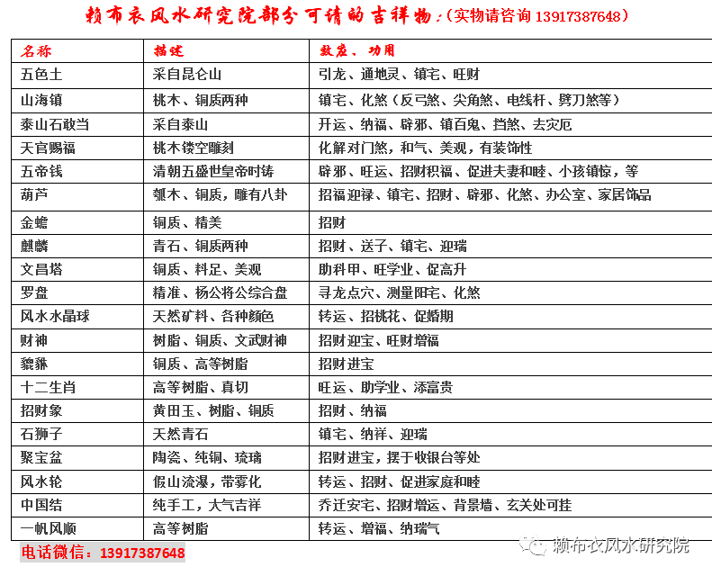 风水理气入门基础知识_风水理气口诀_理气风水