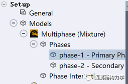 CFD运用MIXTURE模拟气液两相流作用的图38