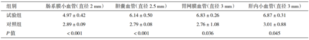 超声吸引刀是什么东劢推荐：《超声刀4——大盘点：国内超声刀汇总研究，重点企业各有所长》_https://www.jmylbn.com_新闻资讯_第10张