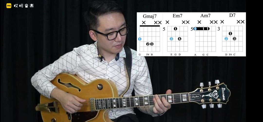 我们以g大调为例,主功能组的gmaj7和bm7可以相互替代.