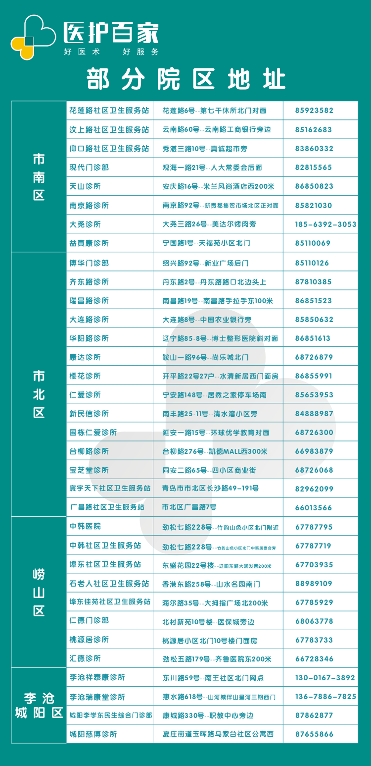 爱孚贴什么伤囗可以用伤口恢复快，感染率低！这几款湿性愈合敷料了解一下~_https://www.jmylbn.com_新闻资讯_第13张