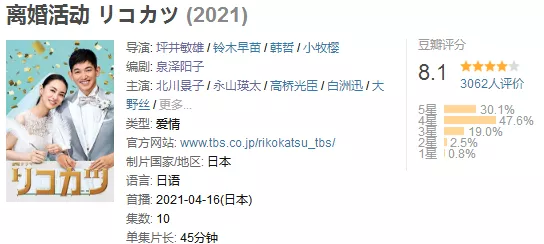 一集闪婚 钢铁直男 也能这么甜 Hi有料