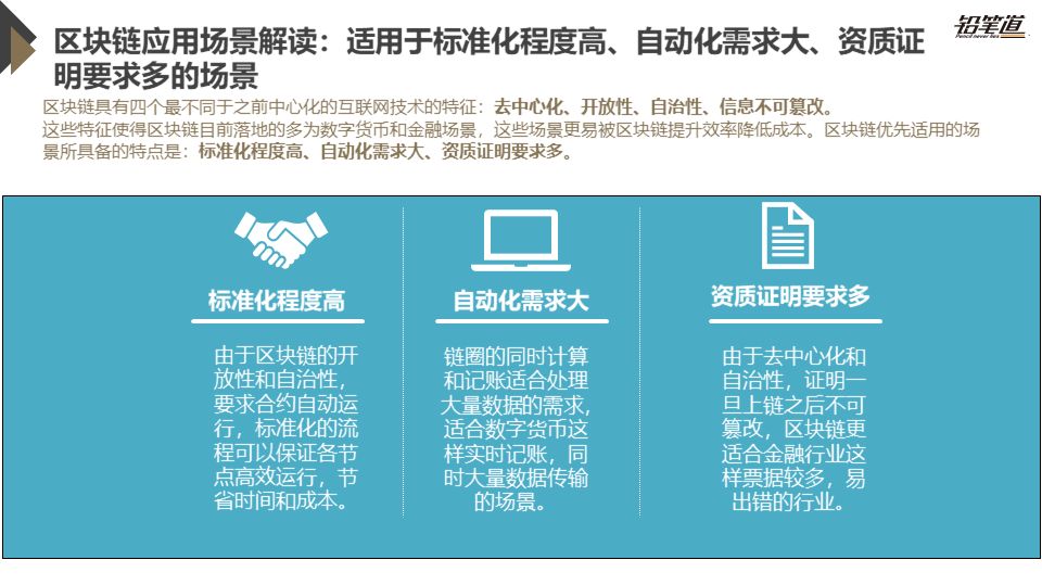 《独家 | 区块链创投数据盘点与趋势分析》