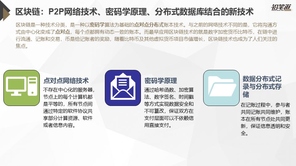 《独家 | 区块链创投数据盘点与趋势分析》