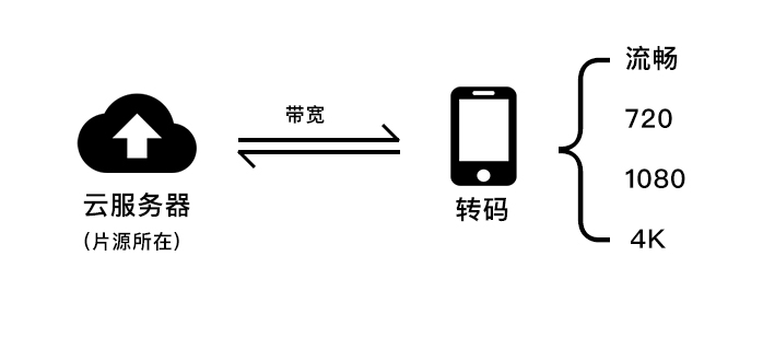 全球黑科技视频_全球黑科技视频_全球黑科技视频