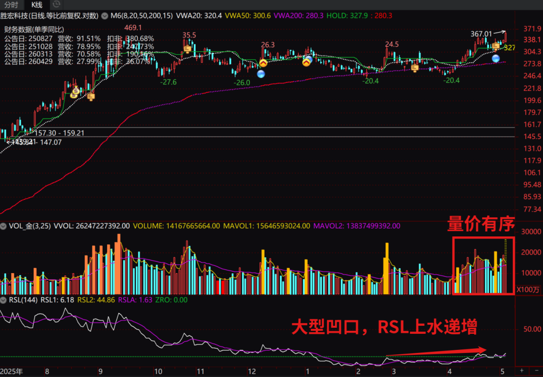 原文图片7