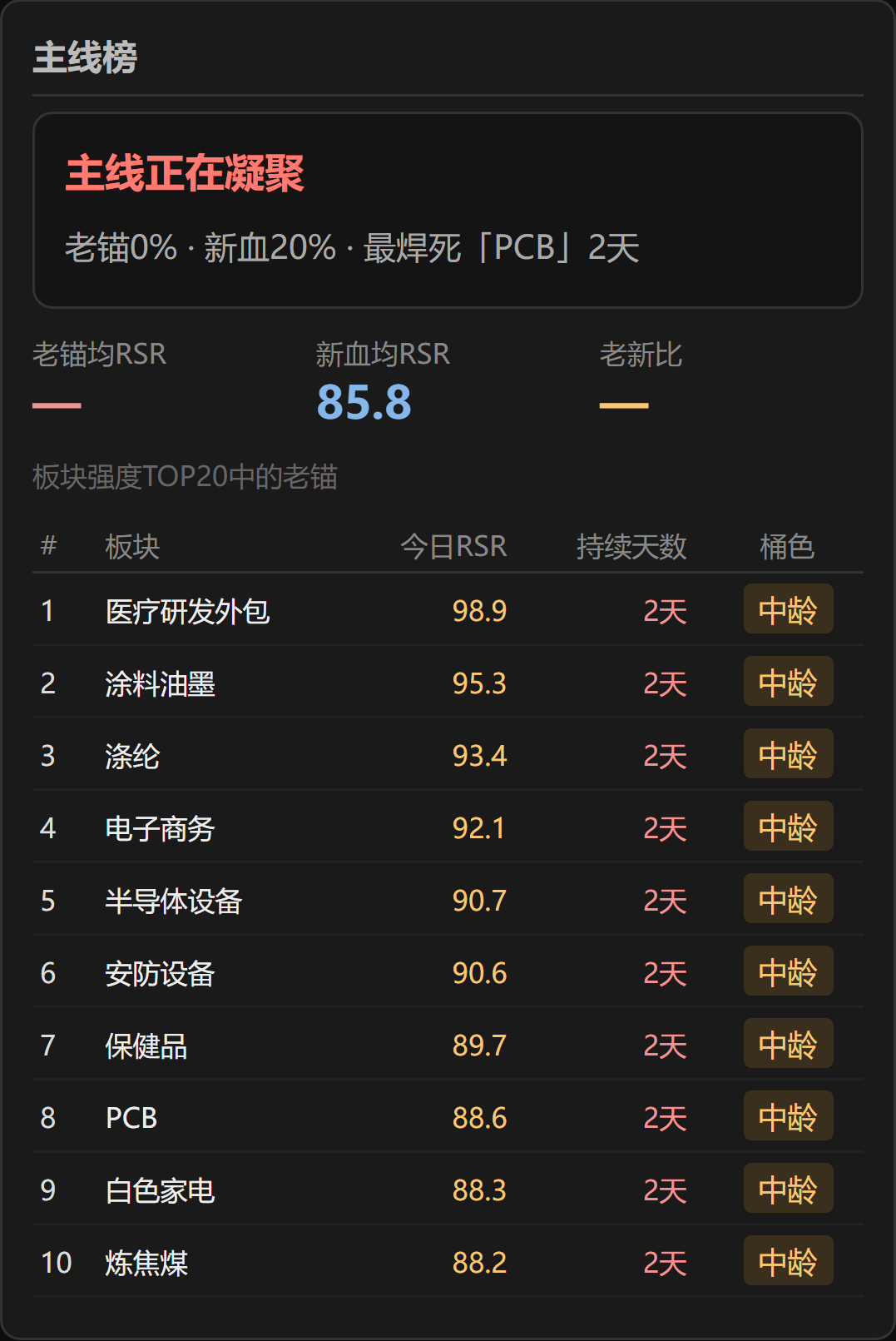 原文图片7