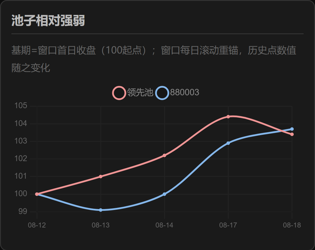 原文图片6