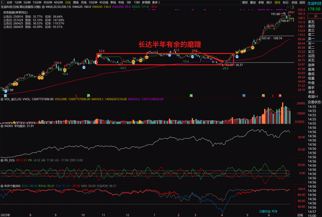 原文图片2