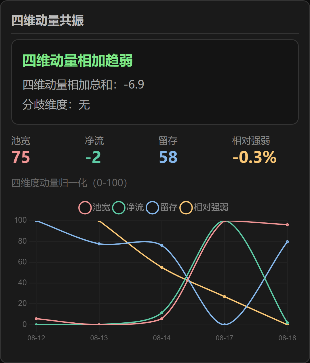 原文图片4