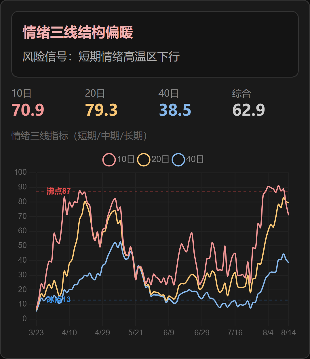 原文图片2