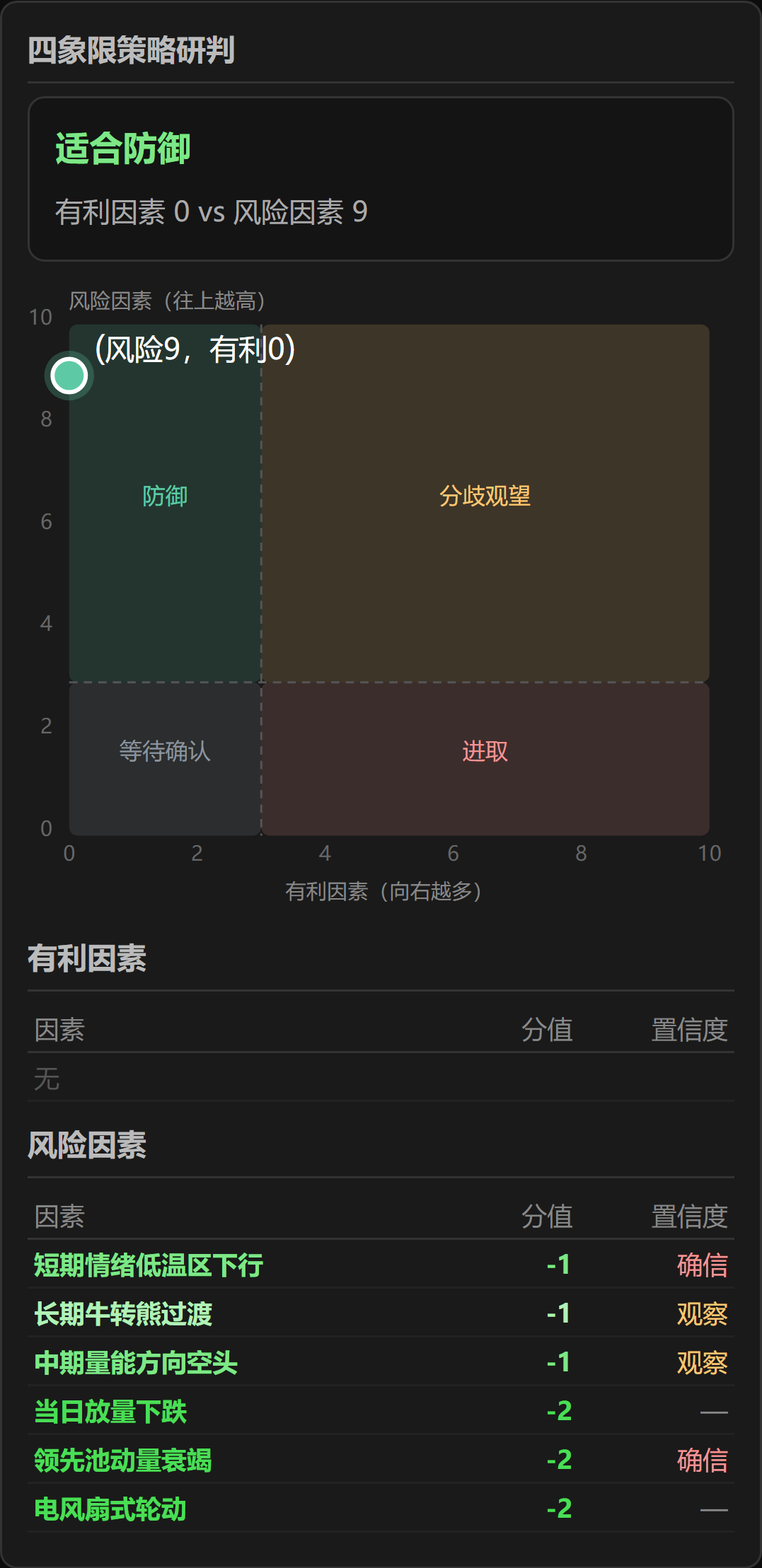 原文图片9