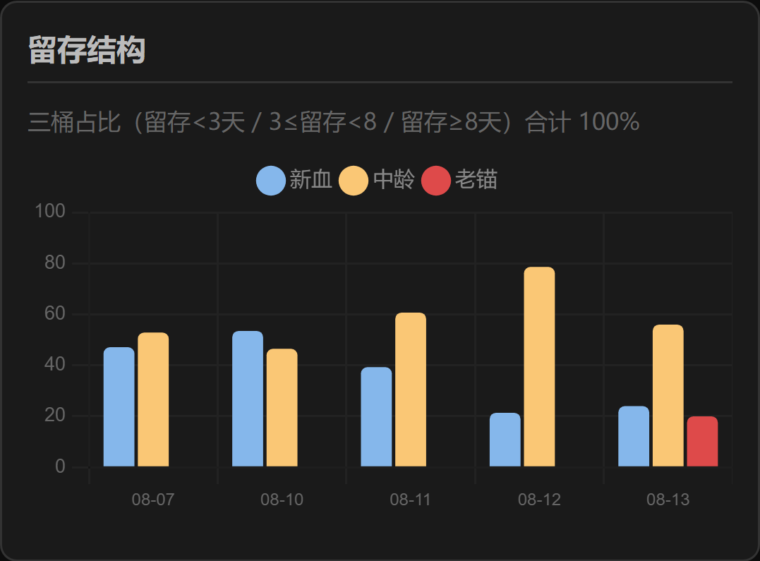 原文图片5
