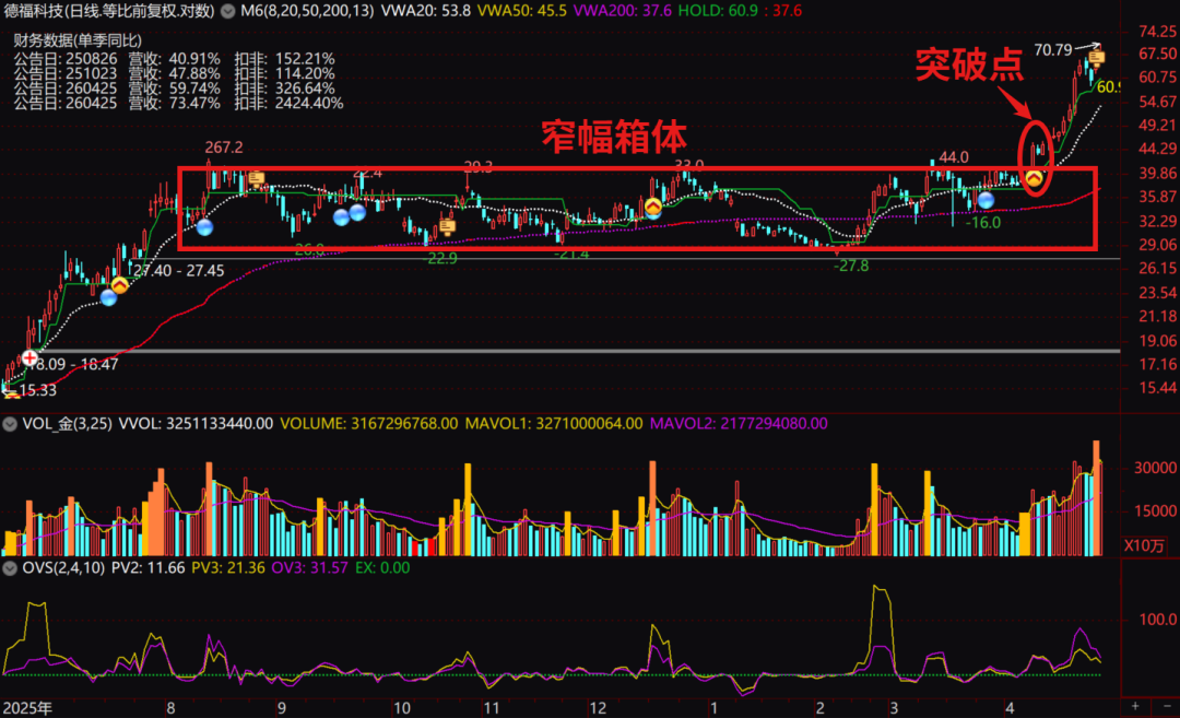 原文图片2