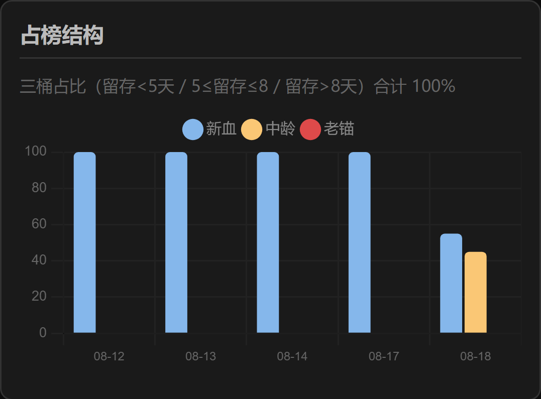 原文图片8