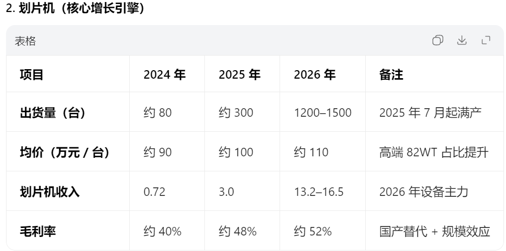原文图片1