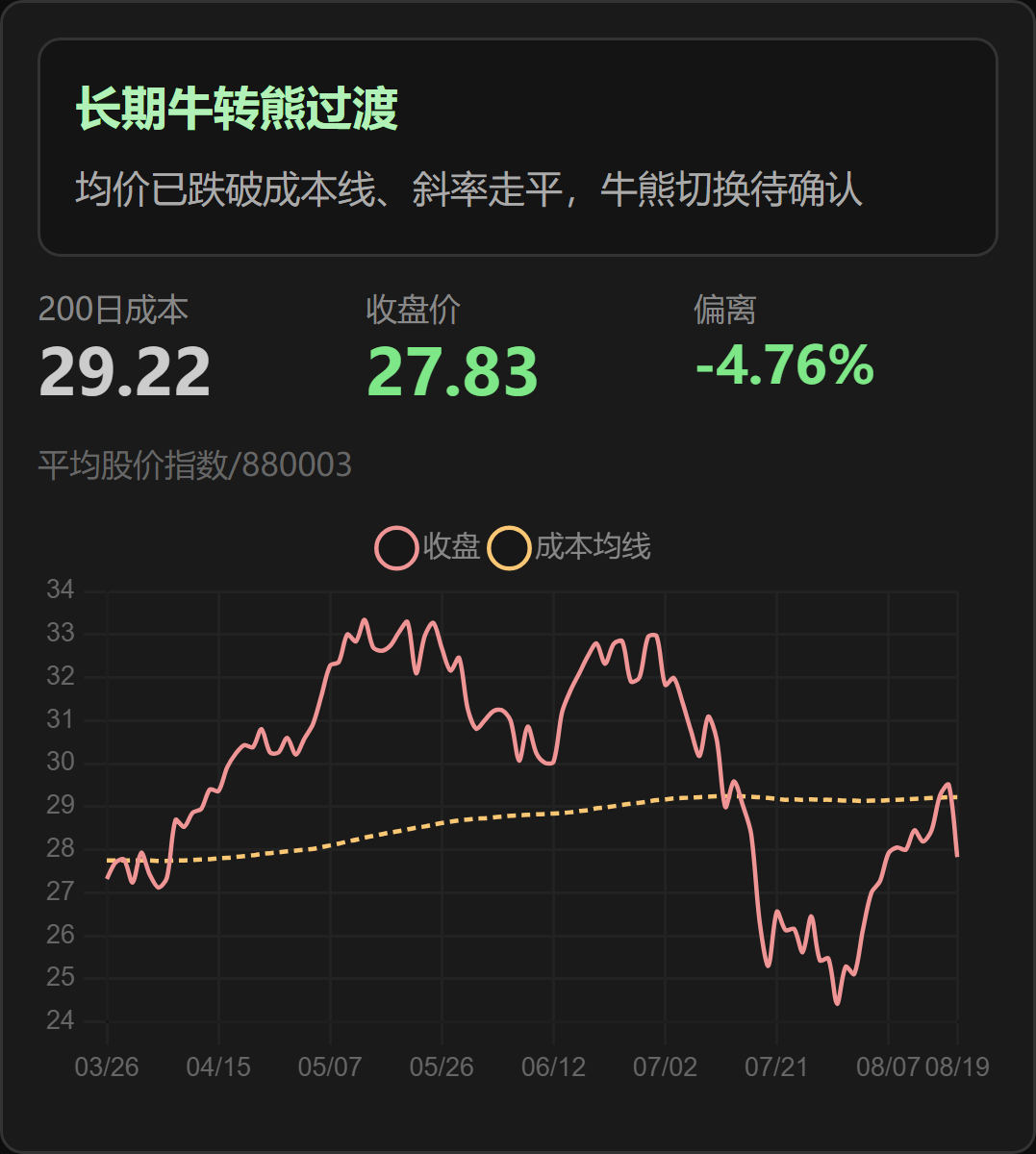 原文图片1