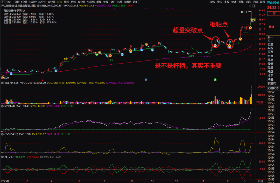 原文图片2