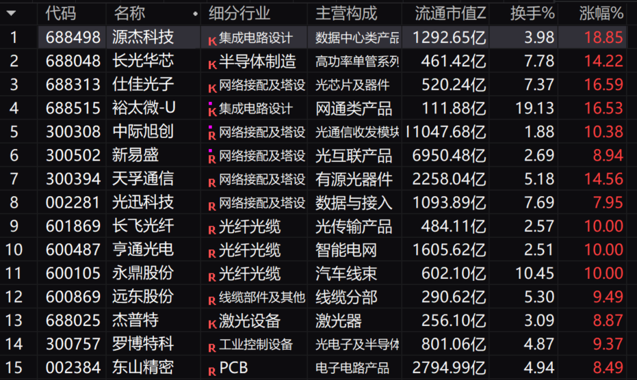原文图片1