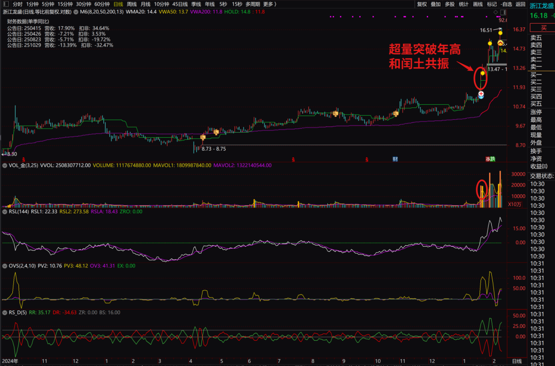 原文图片14