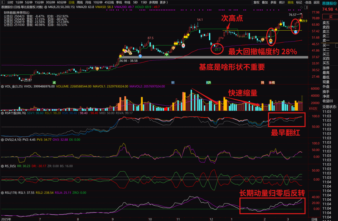 原文图片4