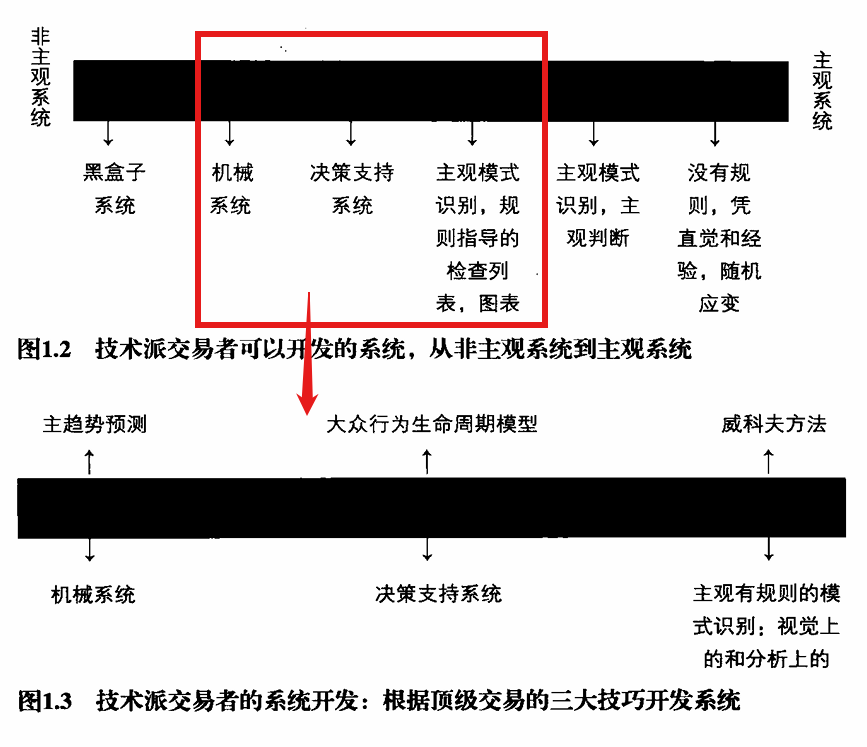 原文图片2