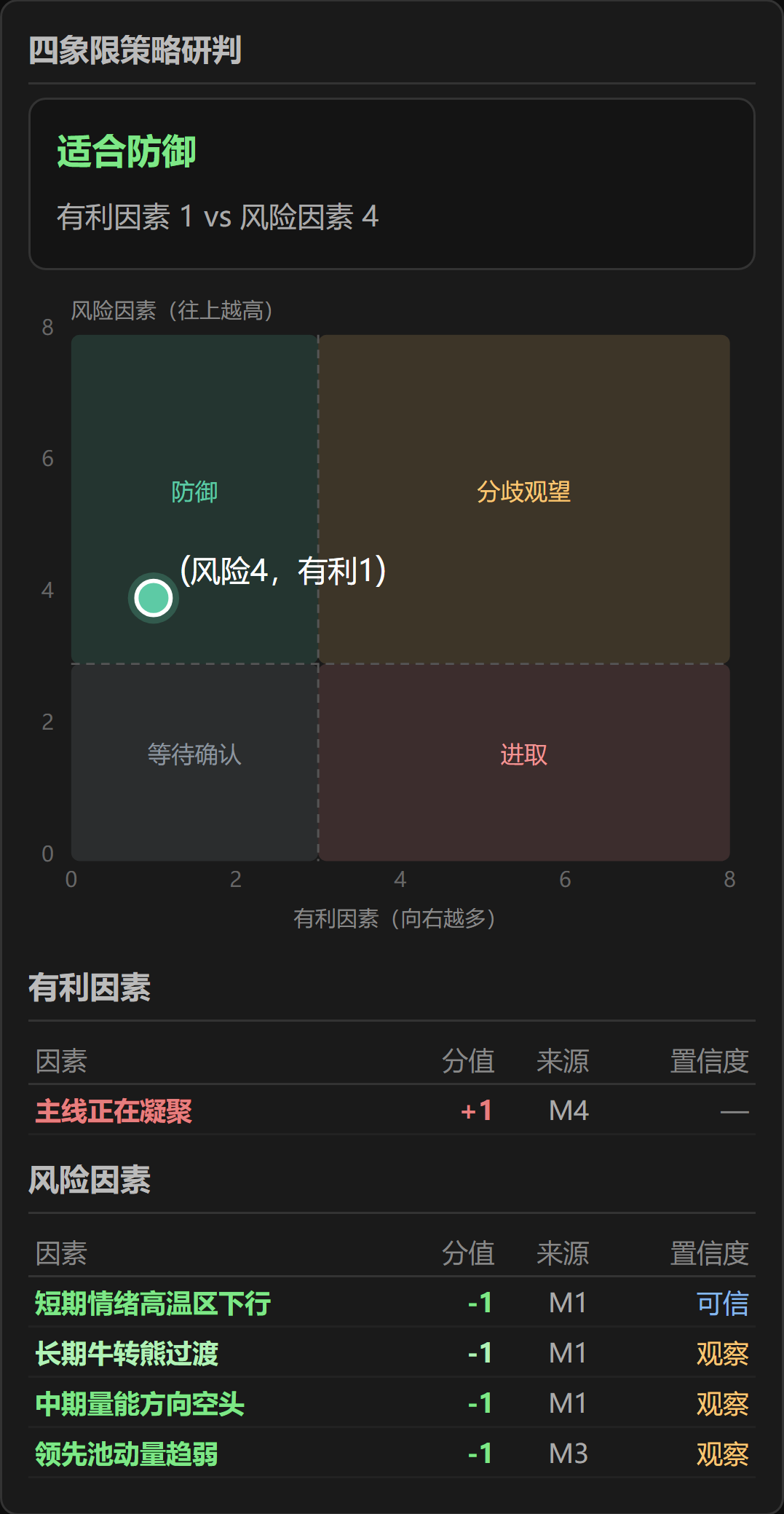 原文图片9