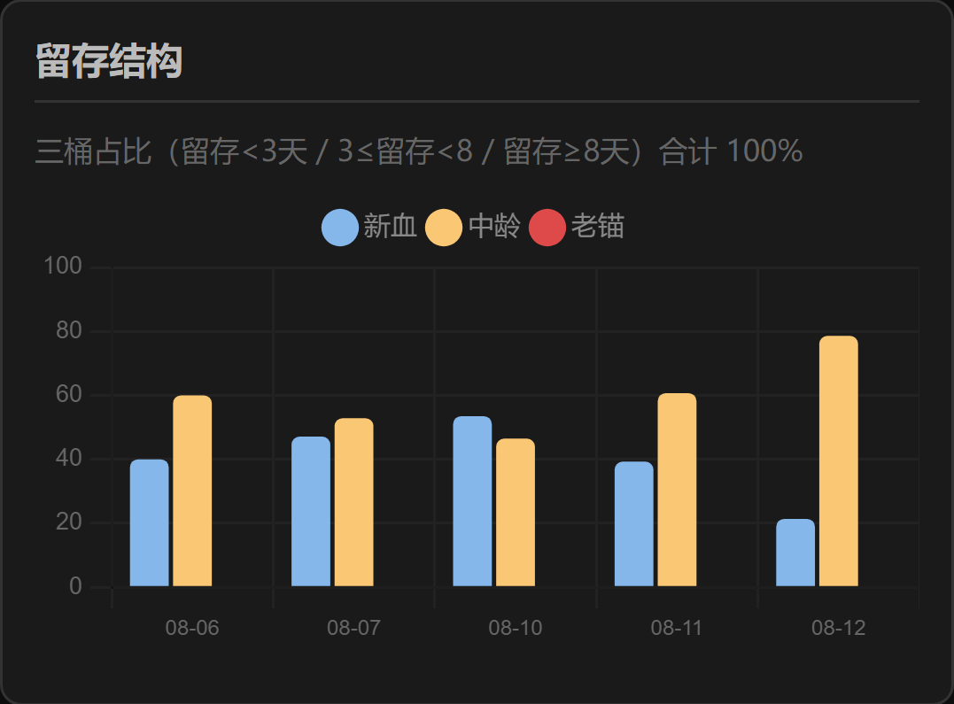 原文图片5