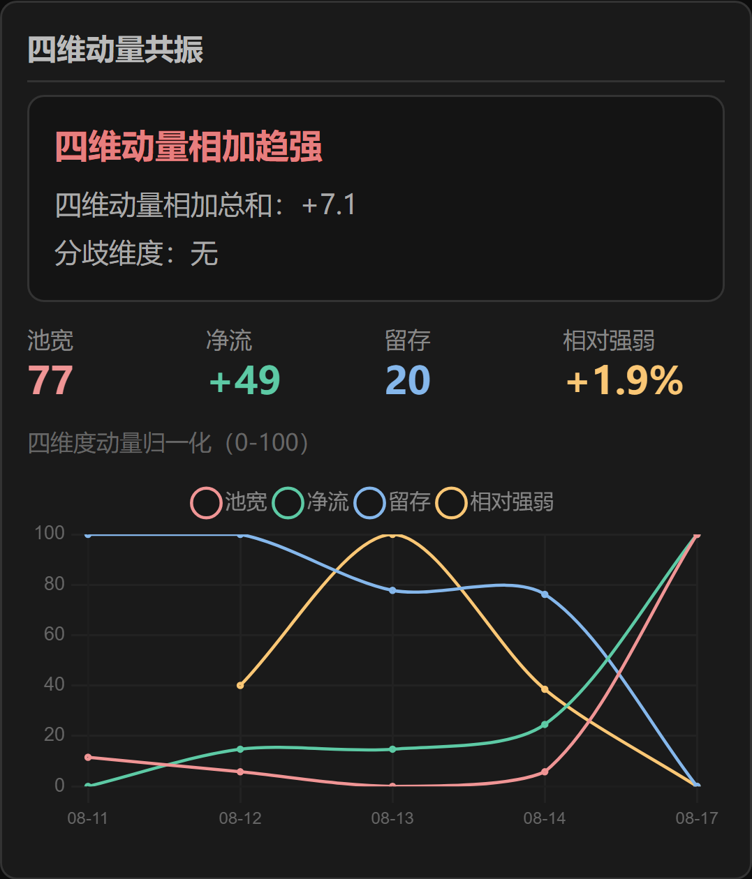 原文图片4