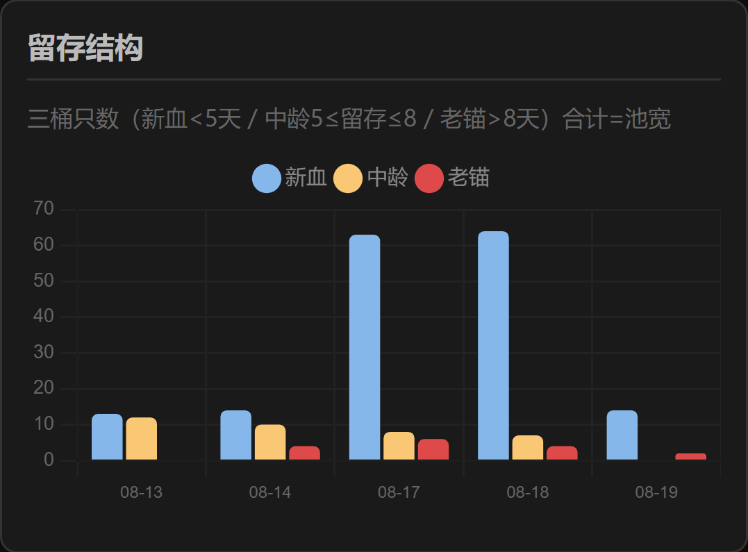 原文图片5