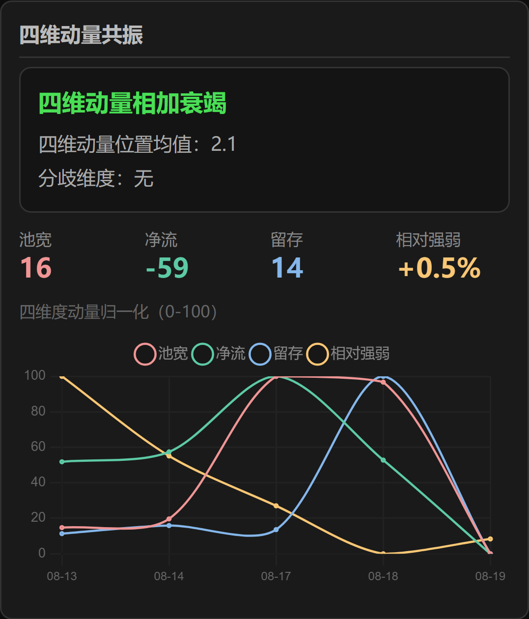 原文图片4