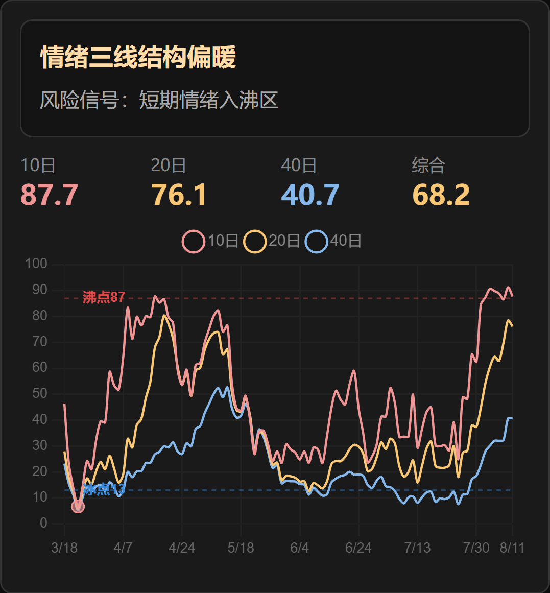 原文图片2