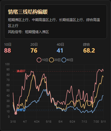 原文图片2