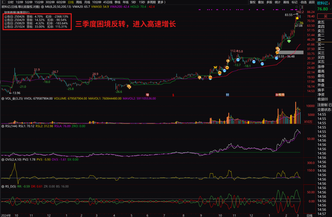 原文图片8