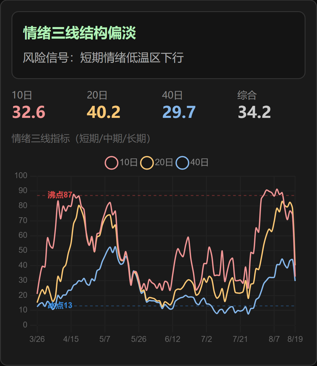 原文图片2