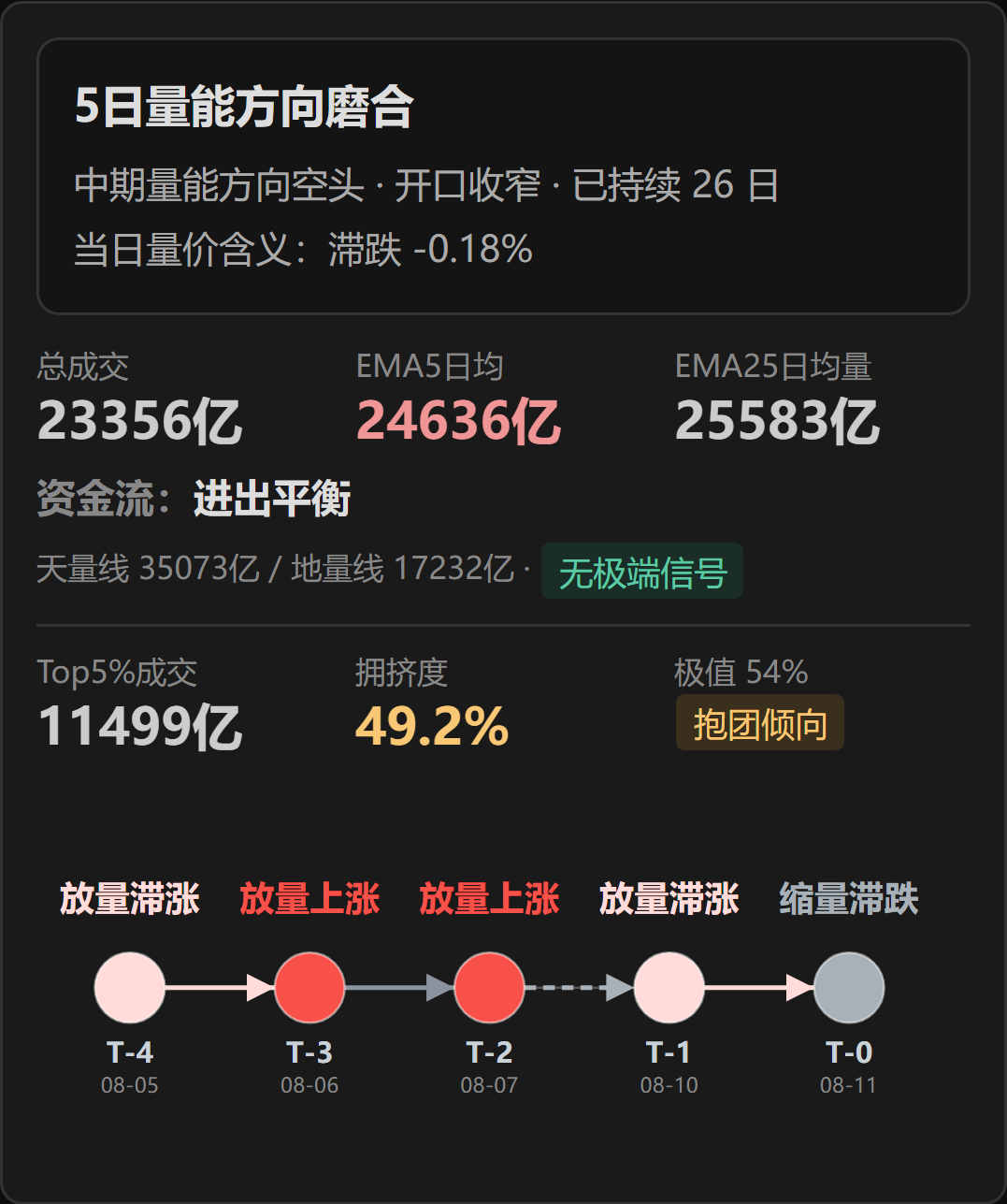 原文图片3