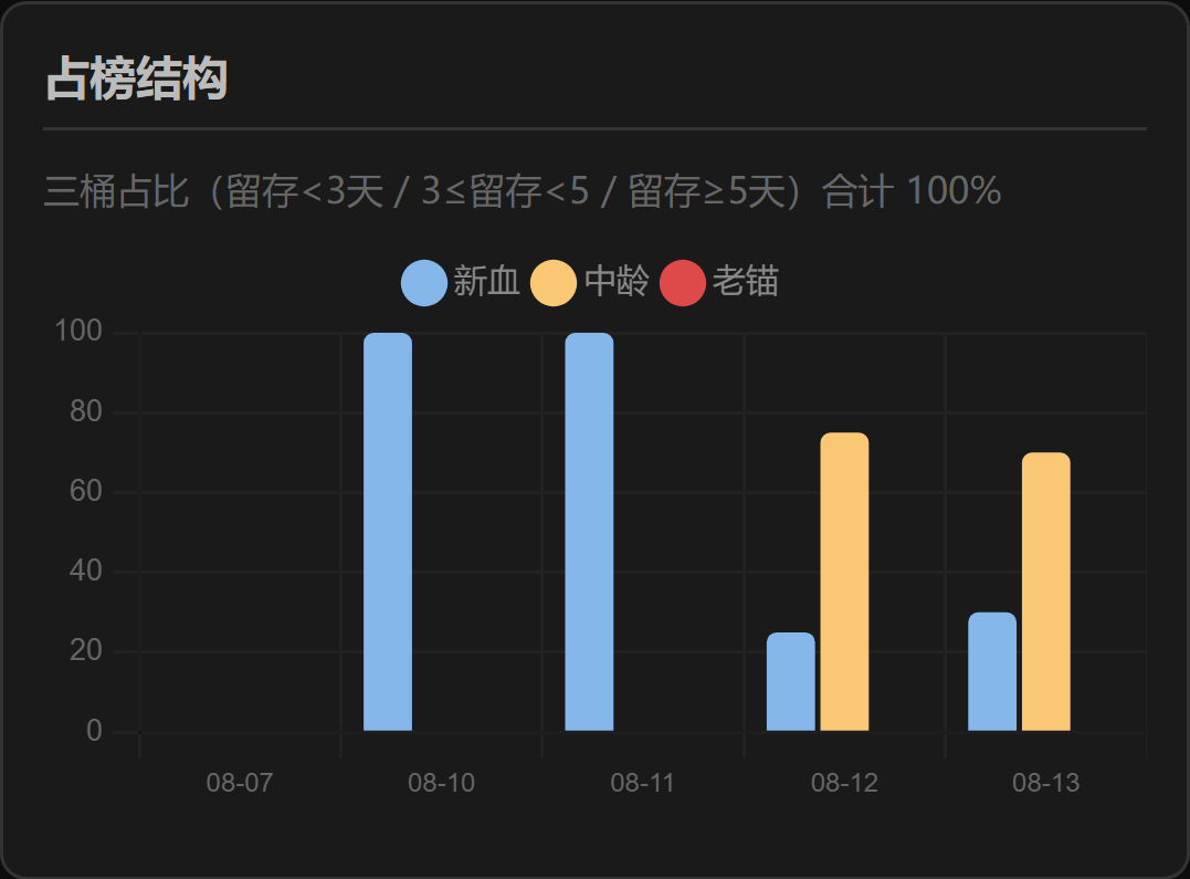 原文图片8
