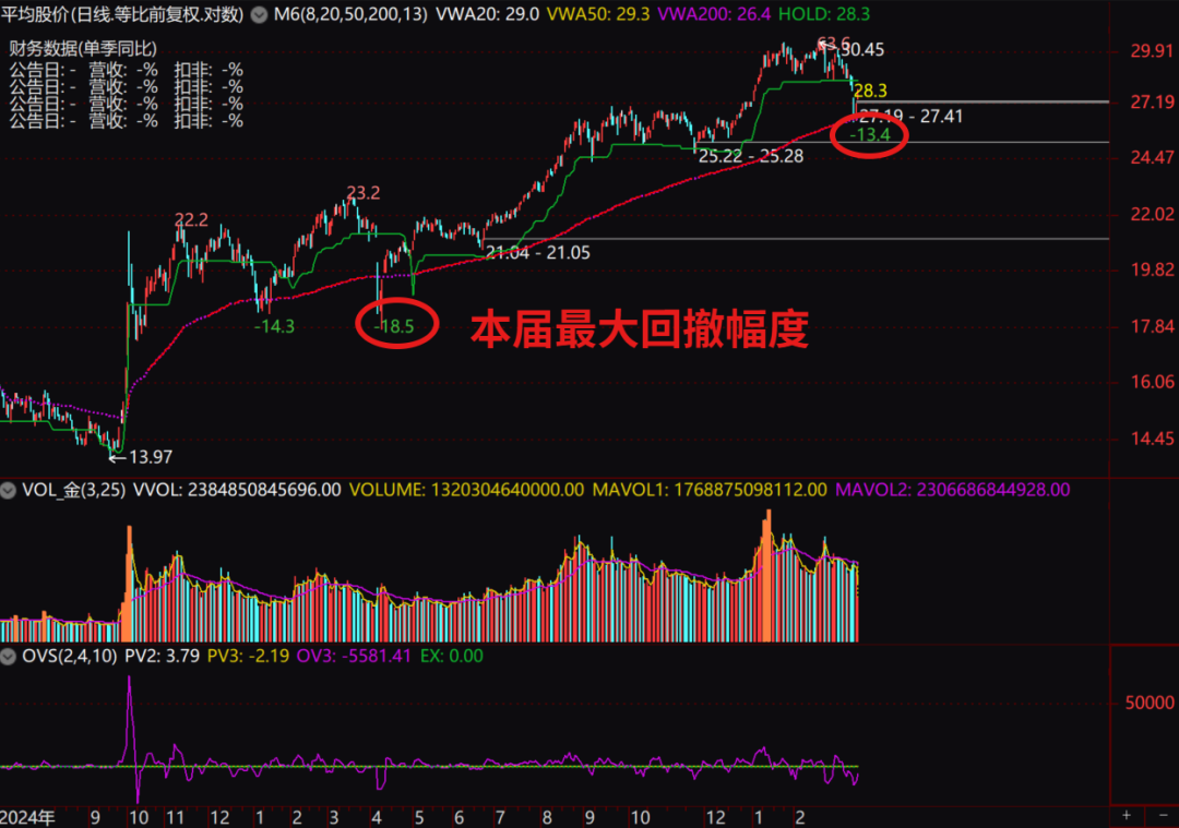 原文图片1
