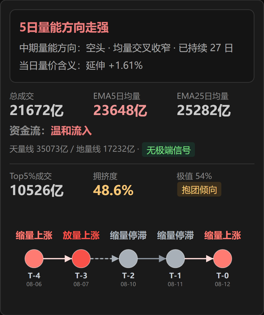 原文图片3