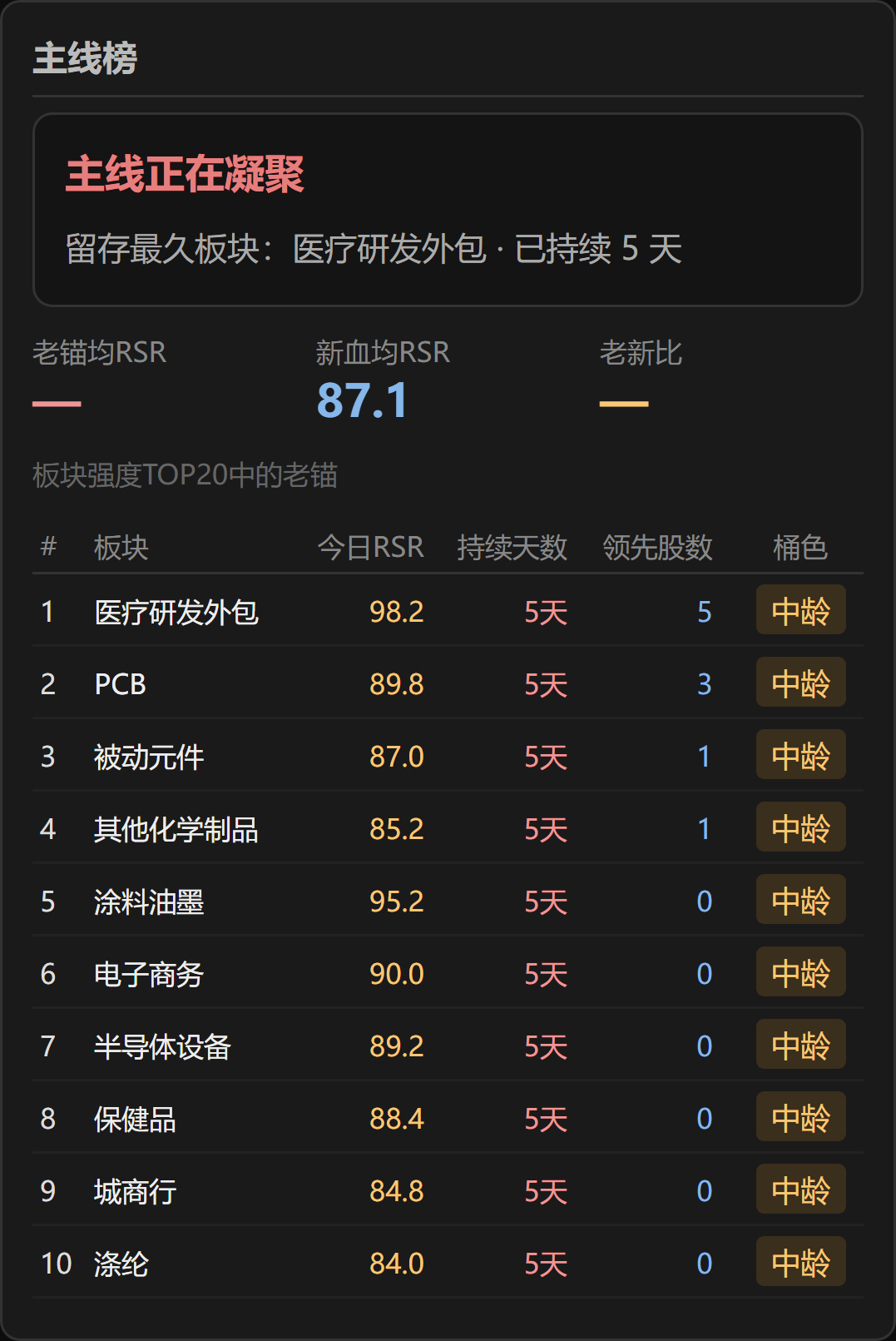 原文图片7