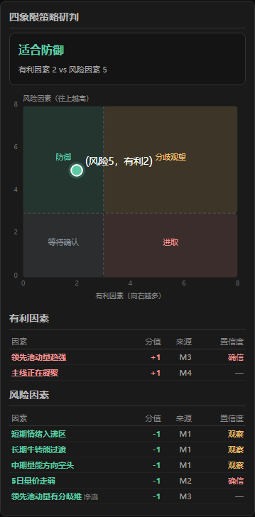 原文图片9