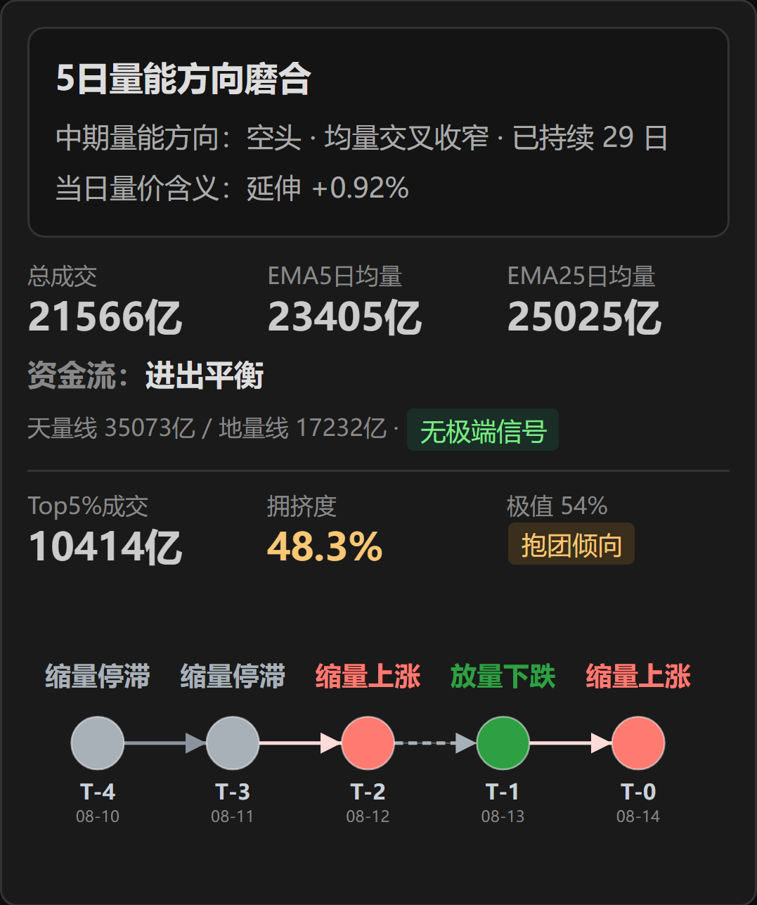 原文图片3
