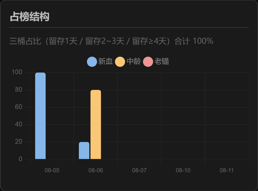 原文图片8