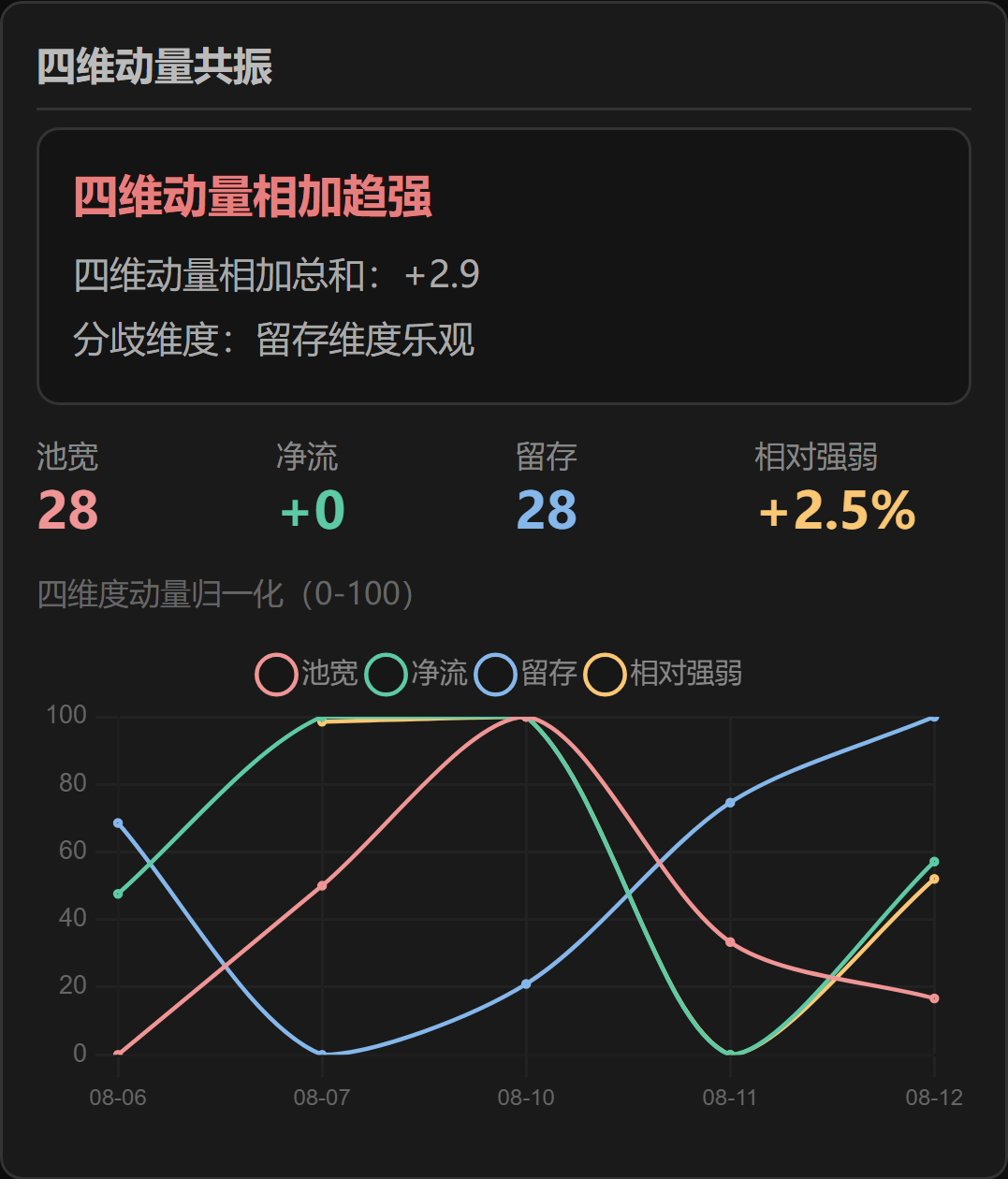 原文图片4