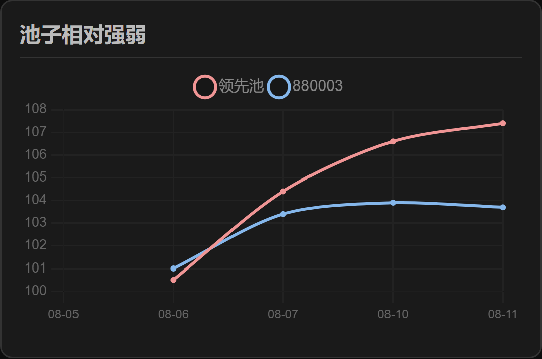 原文图片6