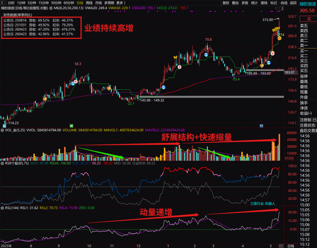 原文图片9