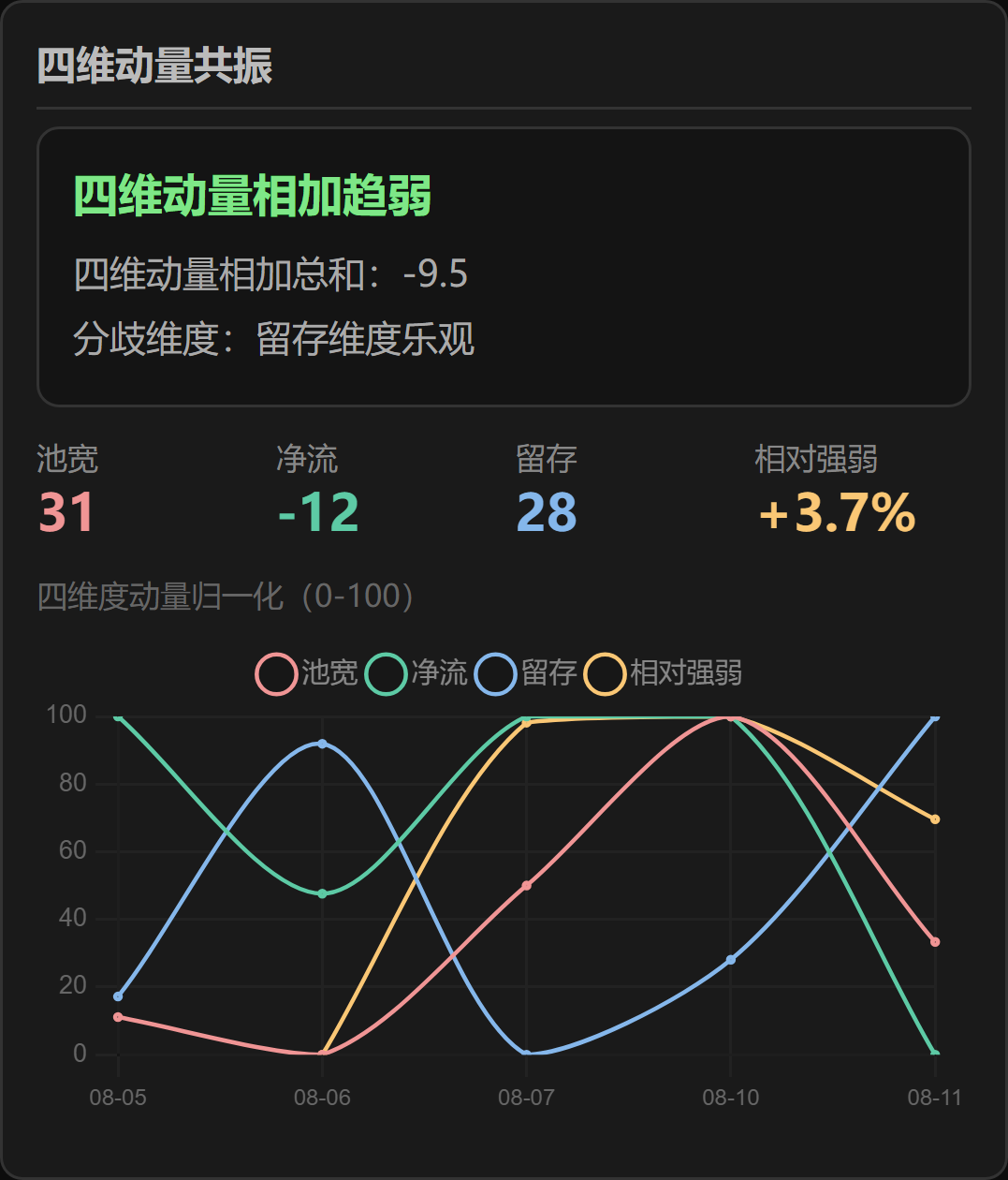 原文图片4