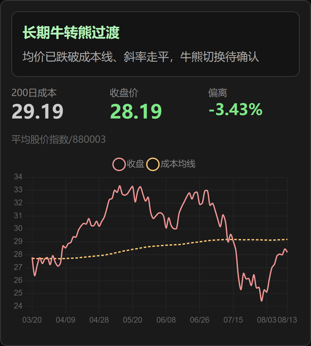 原文图片1