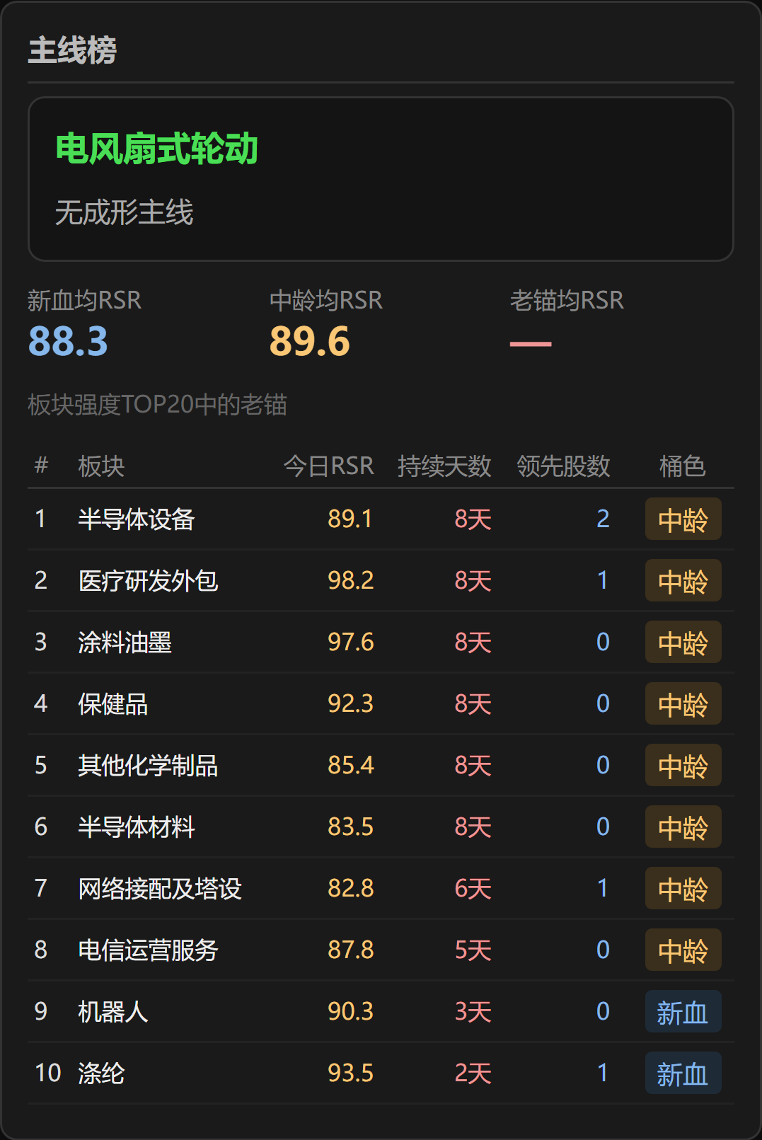 原文图片7